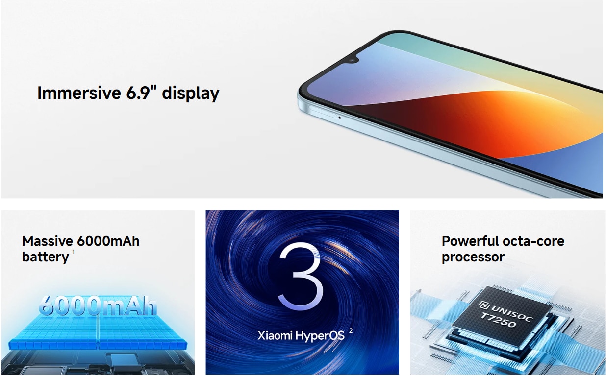 redmi a7 pro, display